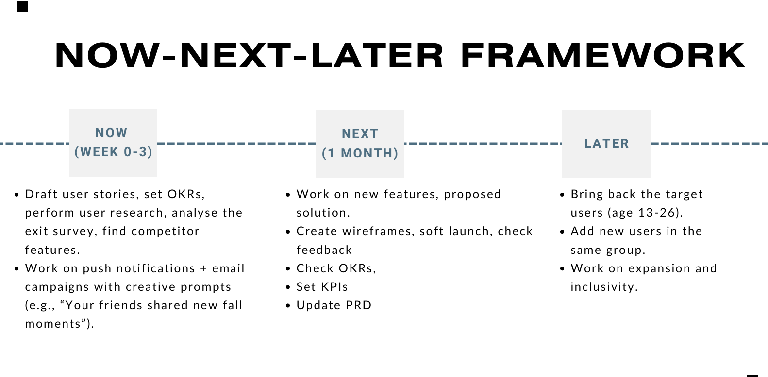 Now, next, later prioritization for filter discovery improvements.