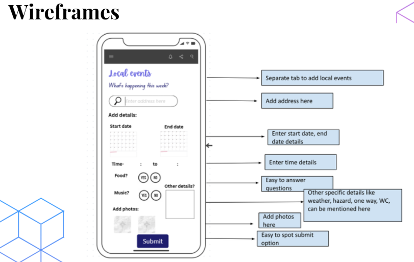 Wireframe Map