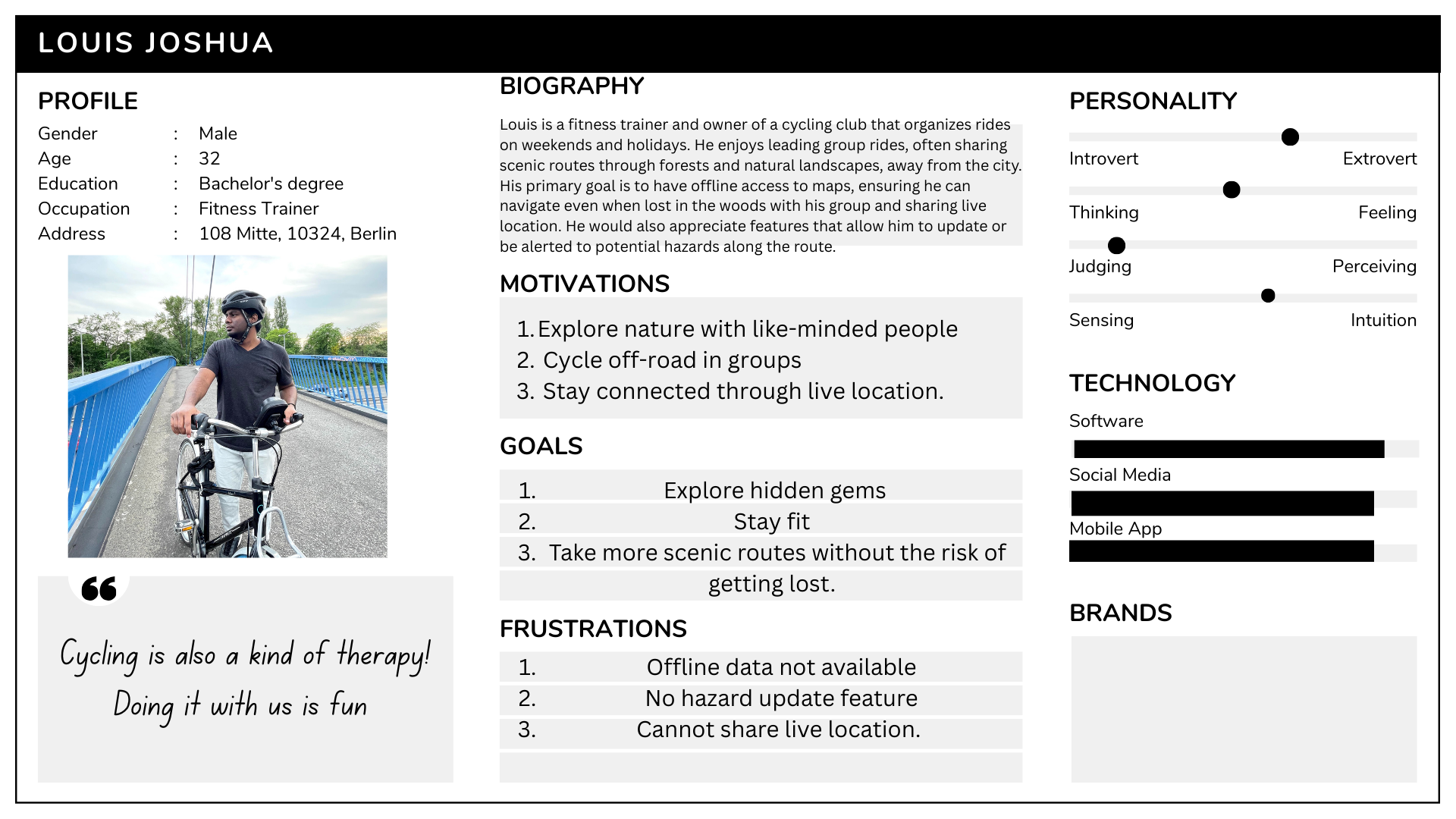 Persona Louis: The Local Contributor